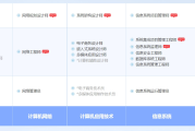 渑池软考系统规划与管理师认证培训课程